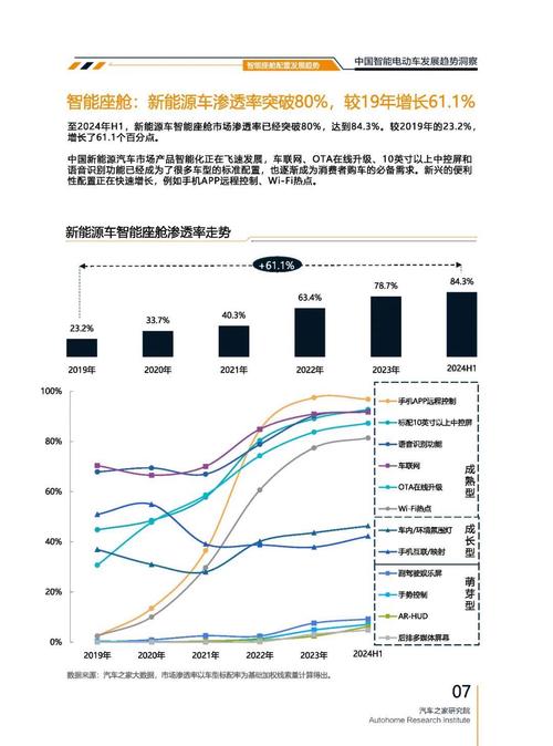 重庆203起亚对未来市场的预测，名爵汽车品牌文化的传播